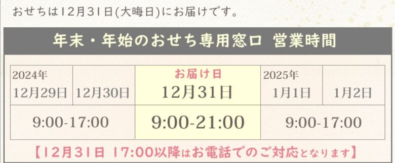 おせち問い合わせ受付時間